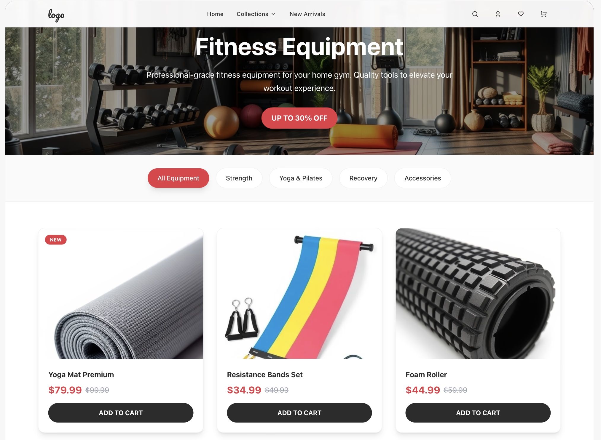 Image representing a product page